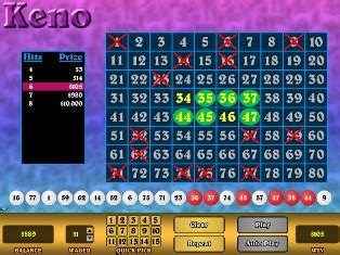 keno calculator|Iba pa.